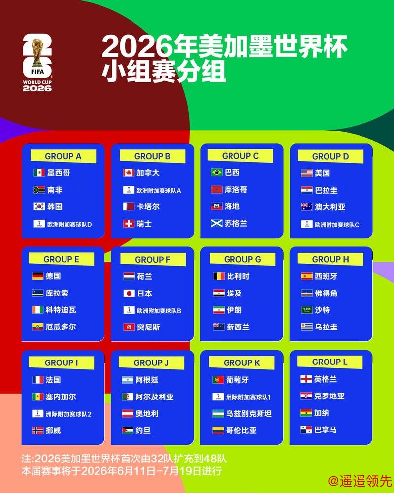 2026年世界杯下注推荐最新官方网站分析