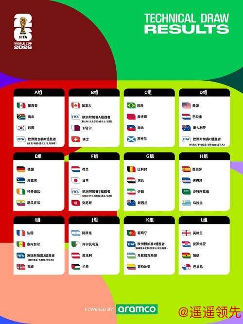 2026年世界杯下注推荐最新官方网站分析